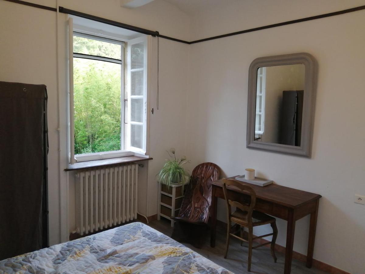 Chambre D'Hote Mas D'Alzon A St Jean Du Pin La Barriére 外观 照片